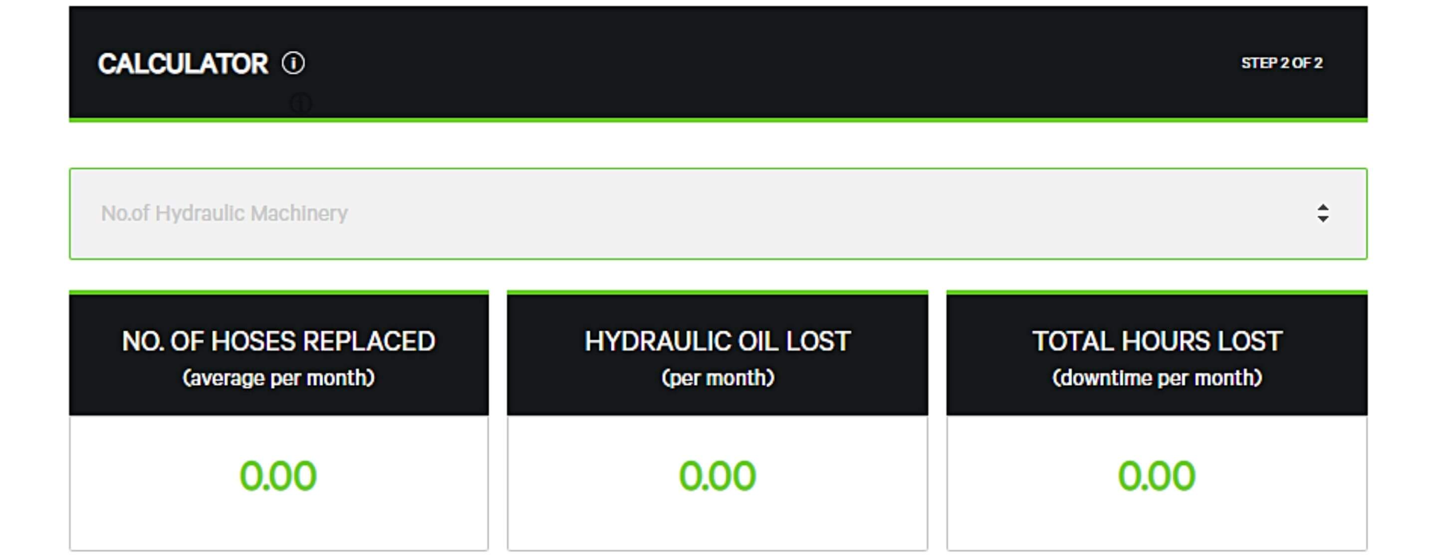 BOA Uptime Calculator: Downtime Cost, What is your hydraulic hose repair really costing you?